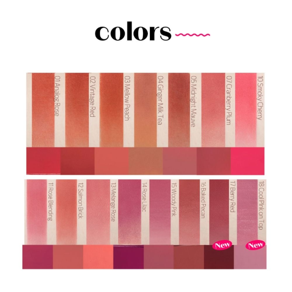 Fixing Tint 13 Melange Rose (Long Lasting, Non-Drying & Ultra Thin Formula) 1s