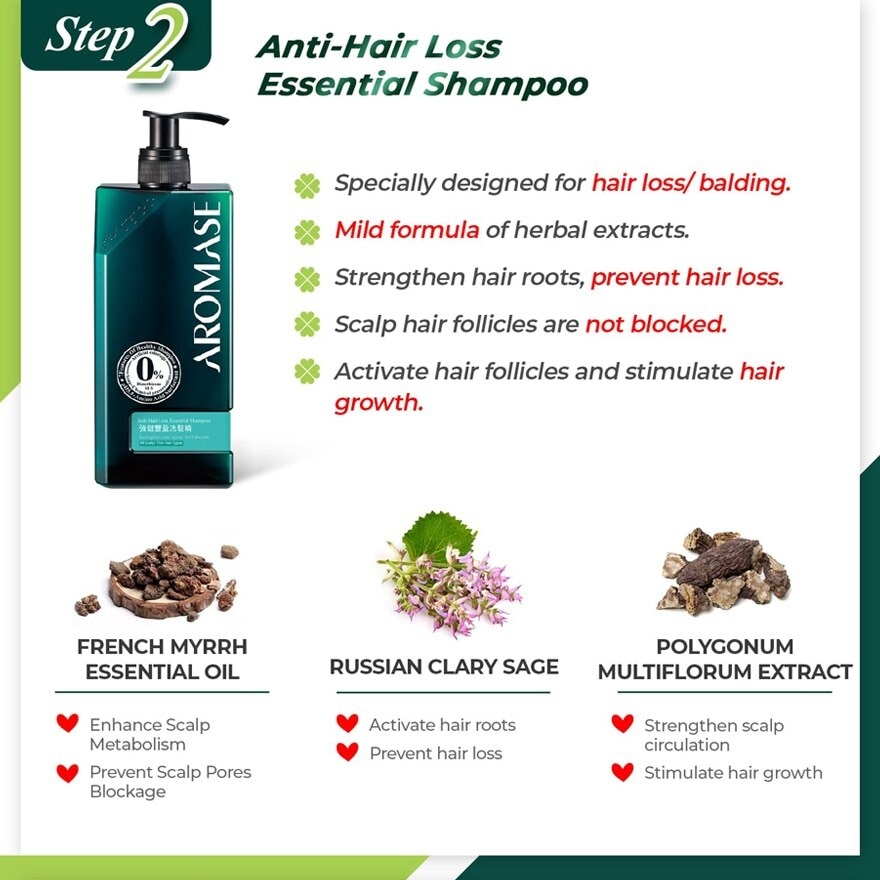 Anti Hair Loss Essential Shampoo (Maintain The Hair’s Vitality And Make It Stronger And Healthier) 400ml