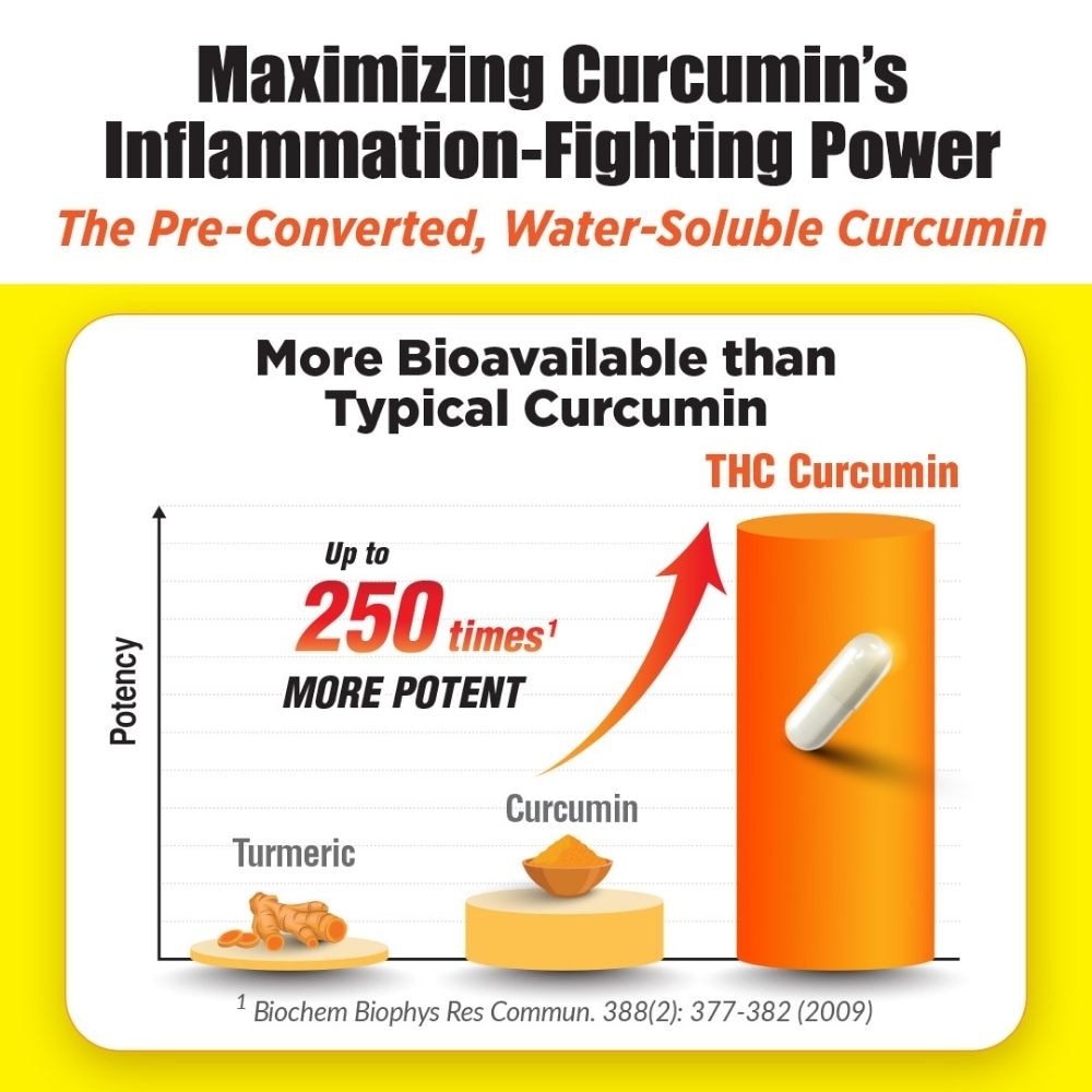 FlexC MAX EX Veggie capsule (Turmeric Curcumin C3 & Boswellia Extract with Anti-Inflammatory for Joint & Body Discomfort) 60s