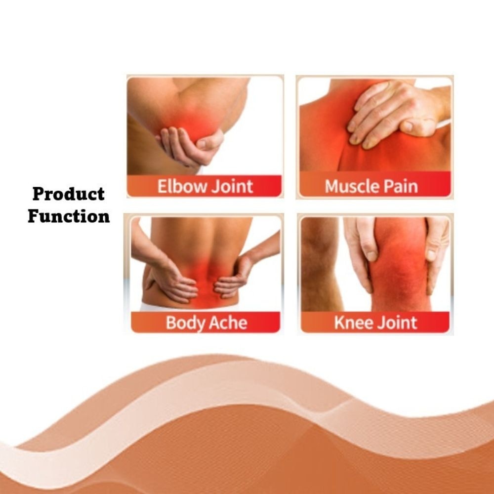 Patch (For Pain Relief) 4s