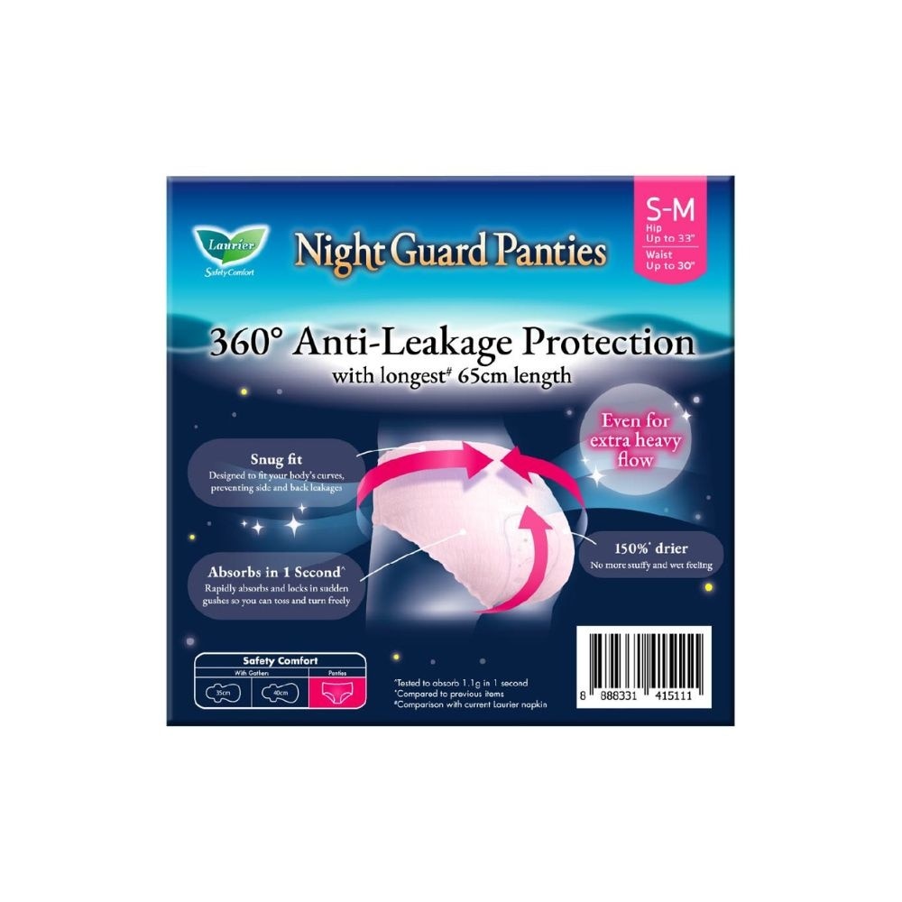 Safety Comfort Night Guard Panties M (Prevent Leakage, High Breathability) 2s