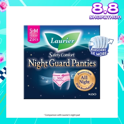LAURIER Safety Comfort Night Guard Panties M (Prevent Leakage, High Breathability) 2s