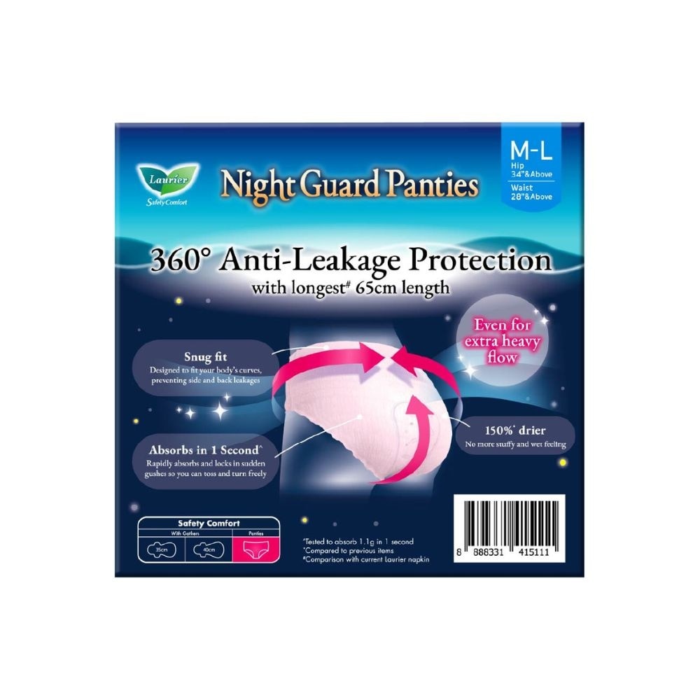 Safety Comfort Night Guard Panties L (Prevent Leakage, High Breathability) 2s