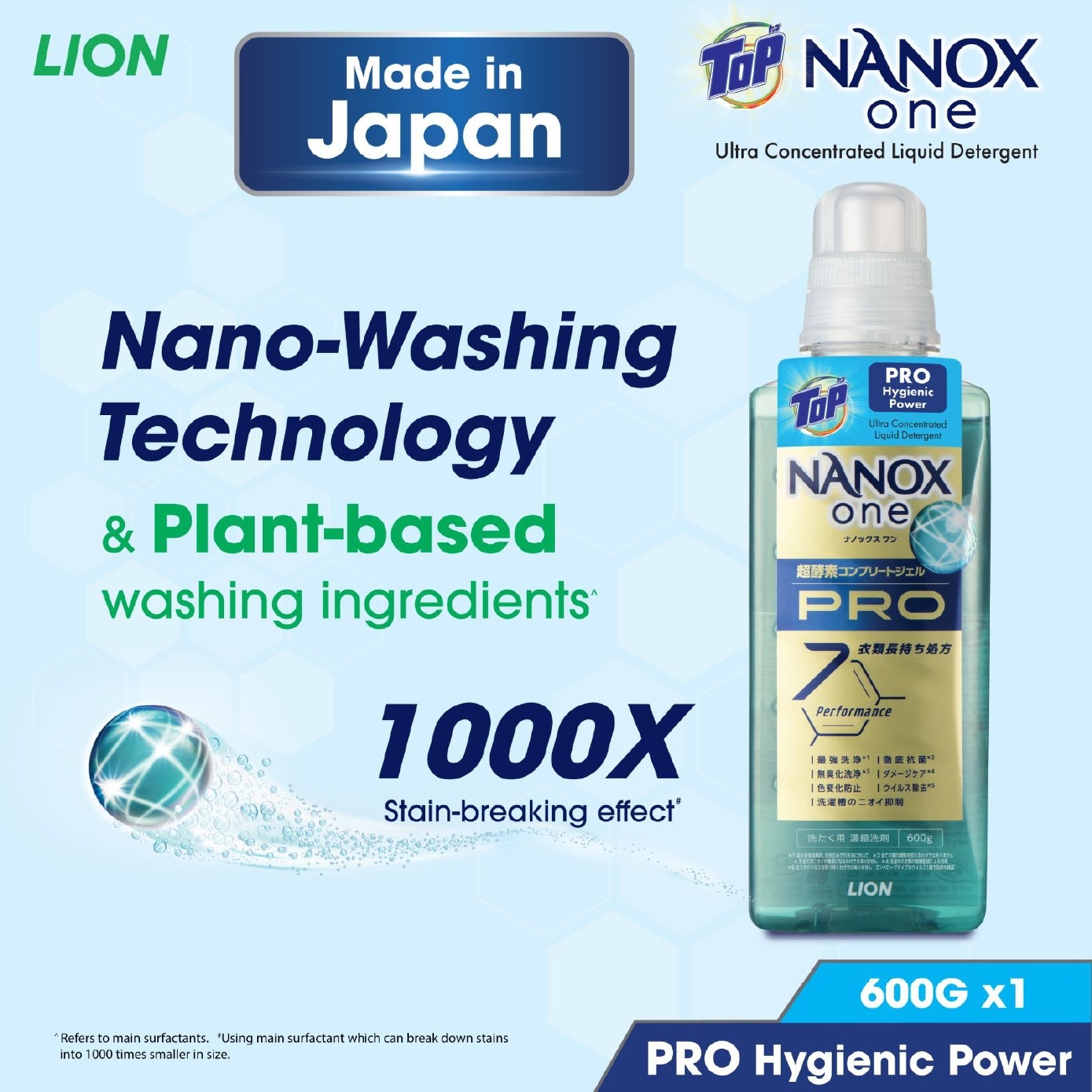 One Ultra Concentrated Liquid Detergent (Pro Hygienic Power) 640g image