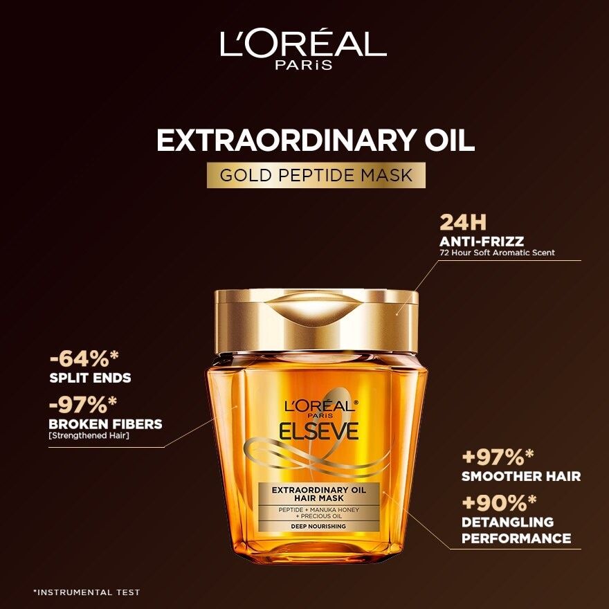 Extraordinary Oil Hair Mask (24Hr Anti-Frizz + Deep Hydrates Dry & Frizzy Hair) 250ml