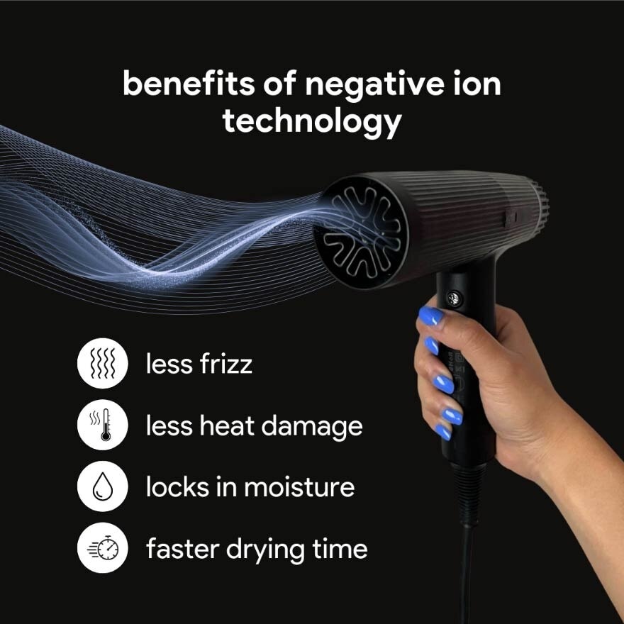 Professional Salon Grade Hair Dryer (Made For All Hair Types) 1s