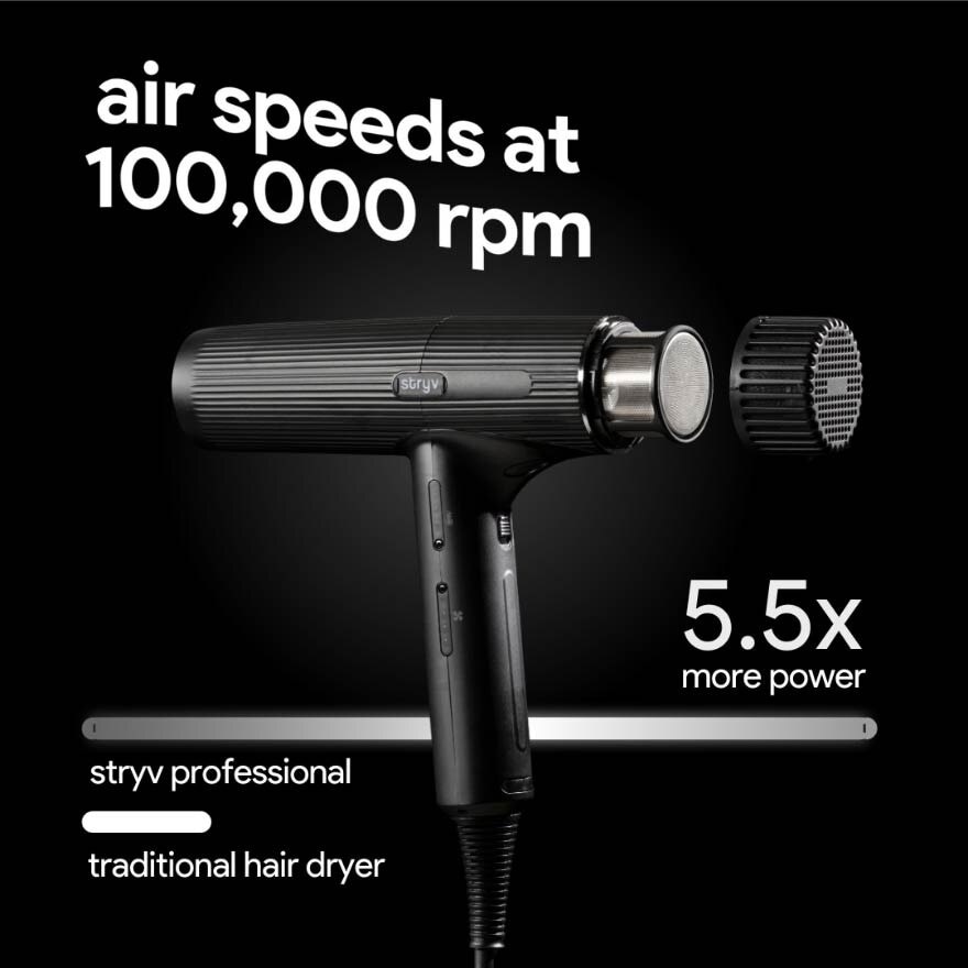 Professional Salon Grade Hair Dryer (Made For All Hair Types) 1s