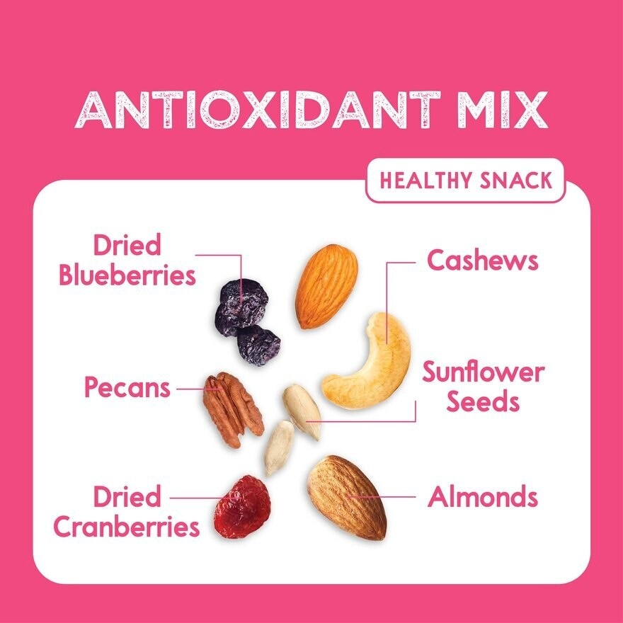 Antioxidant Mix (100% Natural, Naturally Gluten Free) 180g