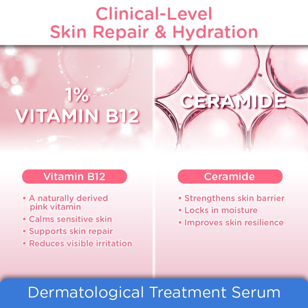 Pink Vitamin B12 Serum (Strengthens Skin Barrier, Defends Against Signs Of Skin Sensitivity) 30ml