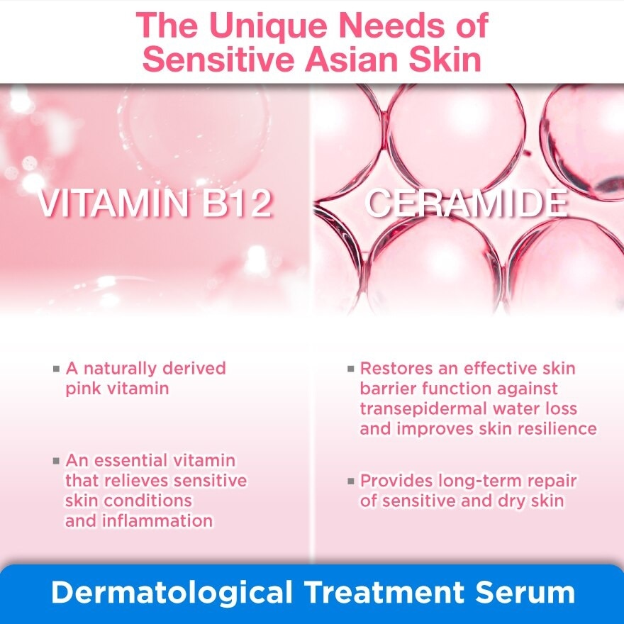 Pink Vitamin B12 Serum (Strengthens Skin Barrier, Defends Against Signs Of Skin Sensitivity) 30ml