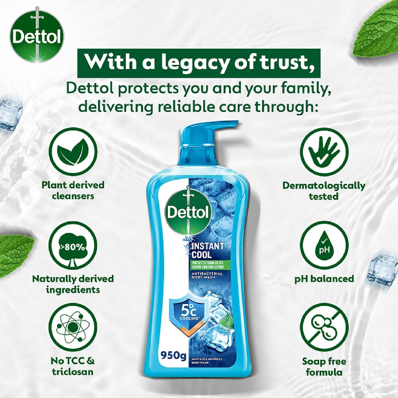 Dettol Instant Cool Antibacterial Body Wash Mint & Sea Minerals 950g