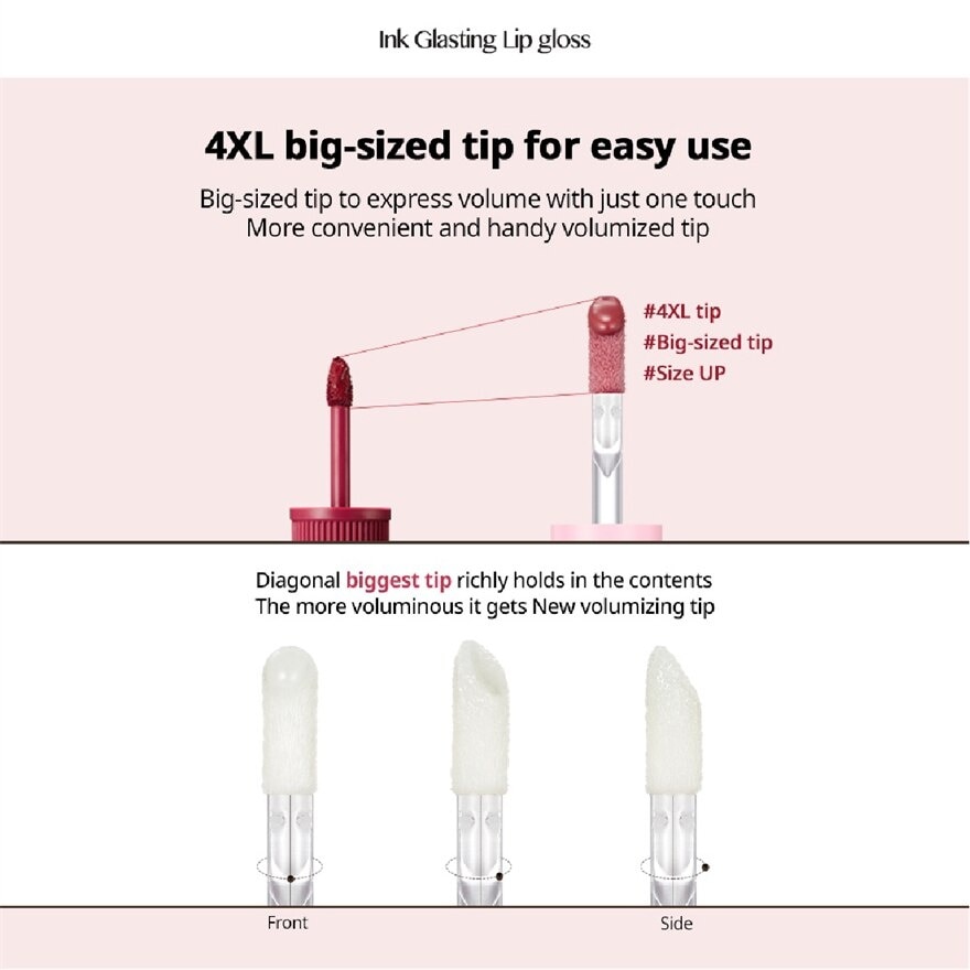 Ink Glasting Lip Gloss (04 So What), Helps Create A Volumized Looking Lip, Enriched With Jojoba Seed Oil To Offer A Long Lasting Nourishing Effect 3g