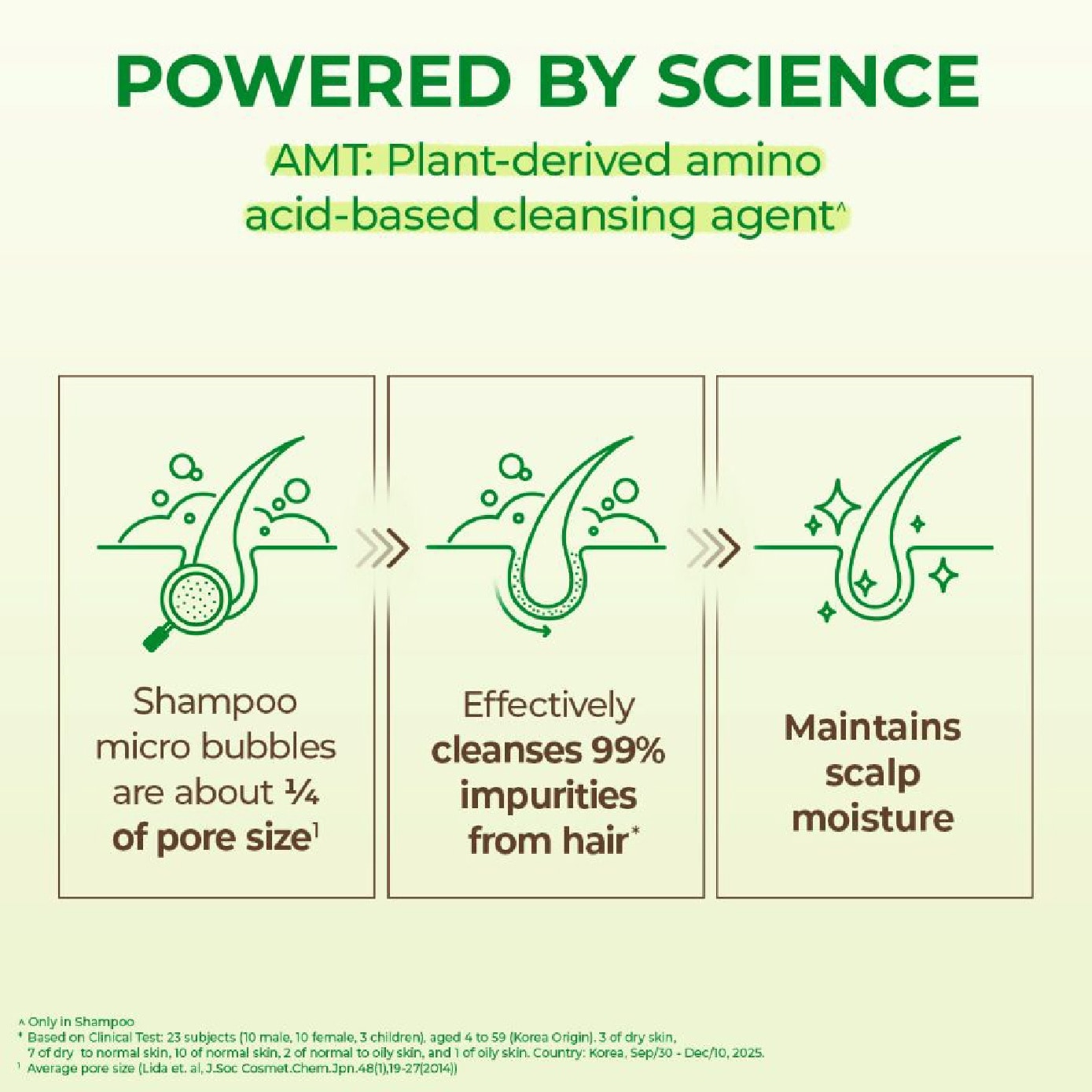 Refreshing Green Meadow Fragrance Shampoo 220ml