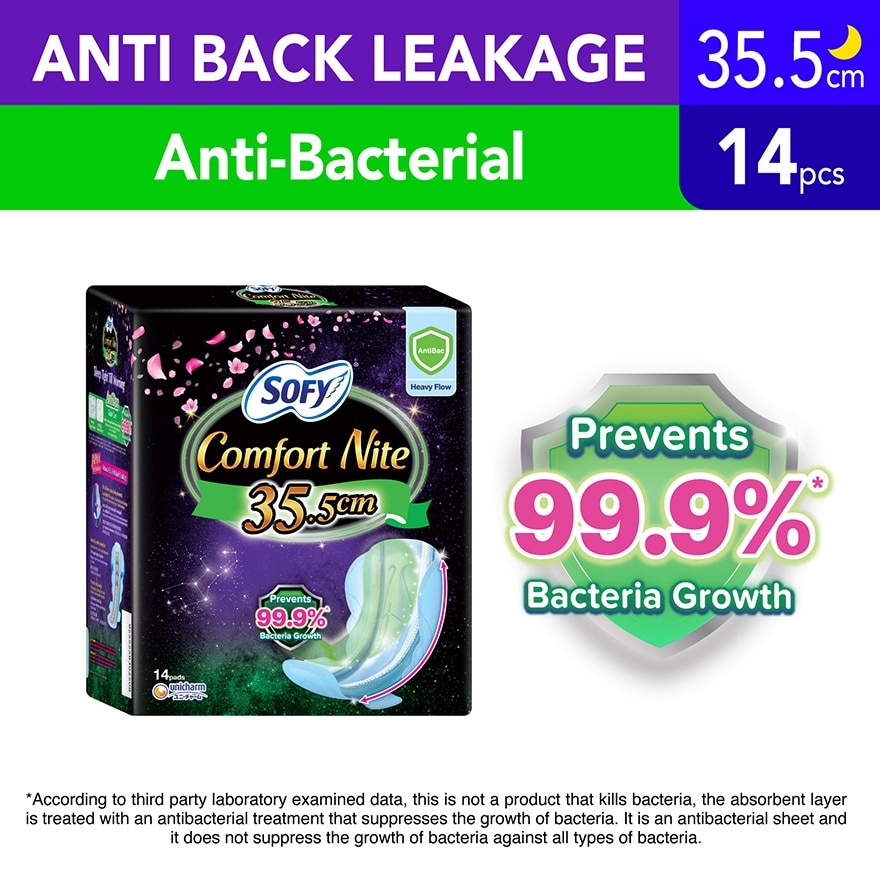 Comfort Nite Anti Bacterial Odor Care Motion Fit Anti-Back Leakage Sanitary Pad Night Wing 35.5cm  (For Heavy Flow) 14s