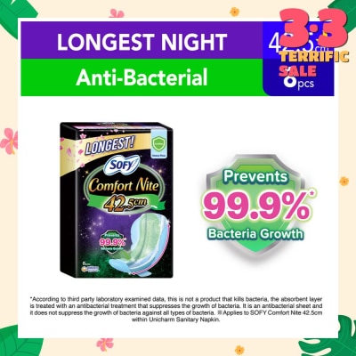 SOFY Comfort Nite Longest Anti-Bacterial Odor Care  Motion Fit Anti-Back Leakage Sanitary Pad Night Wing 42.5cm (For Heavy Flow) 8s