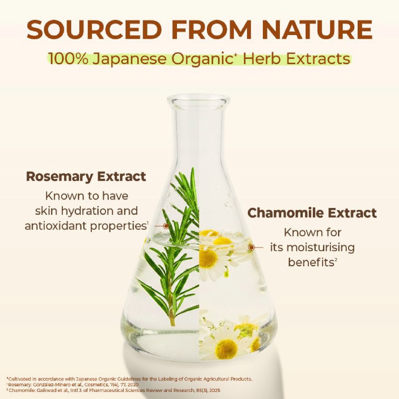 Fresh Floral Fragrance Conditioner 600ml