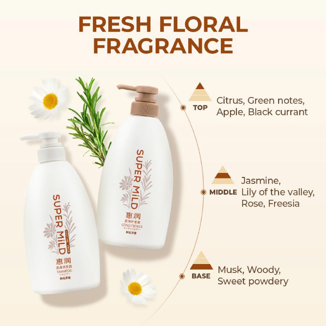 Fresh Floral Fragrance Conditioner 600ml