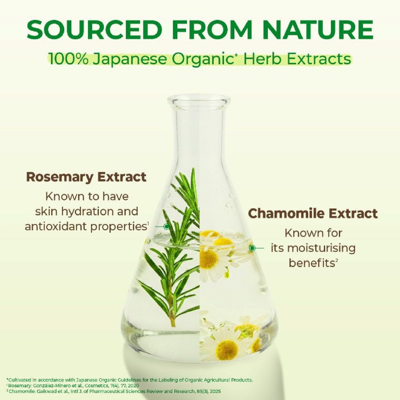 Refreshing Green Meadow Fragrance Conditioner 600ml
