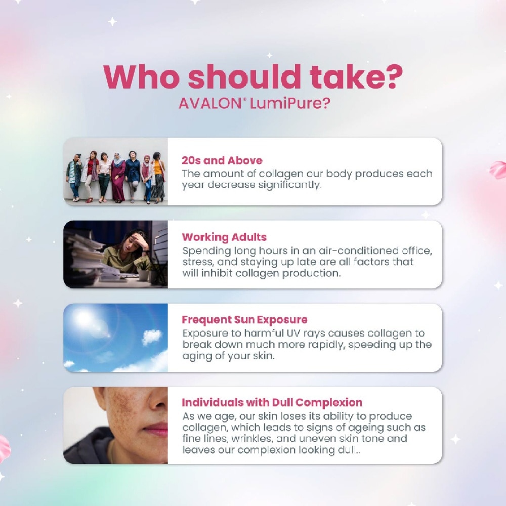 LumiPure Collagen Peptides Enhanced with L-Cystine 30s