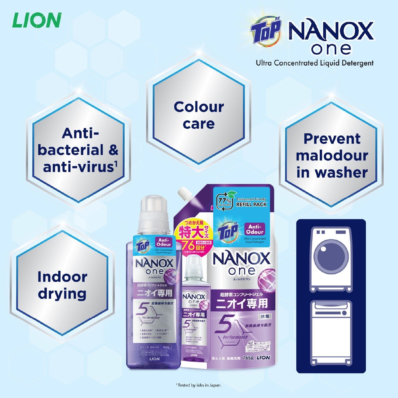 One Ultra Concentrated Liquid Detergent Refill (Anti Odour) 820g