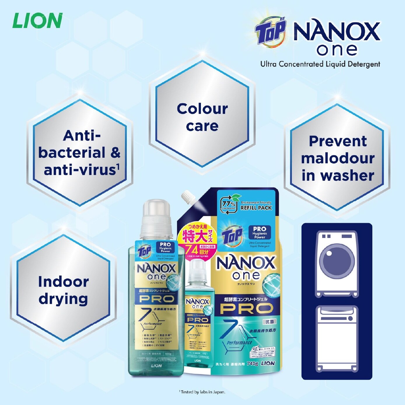 TOP NANOX One Ultra Concentrated Liquid Detergent Refill (Pro