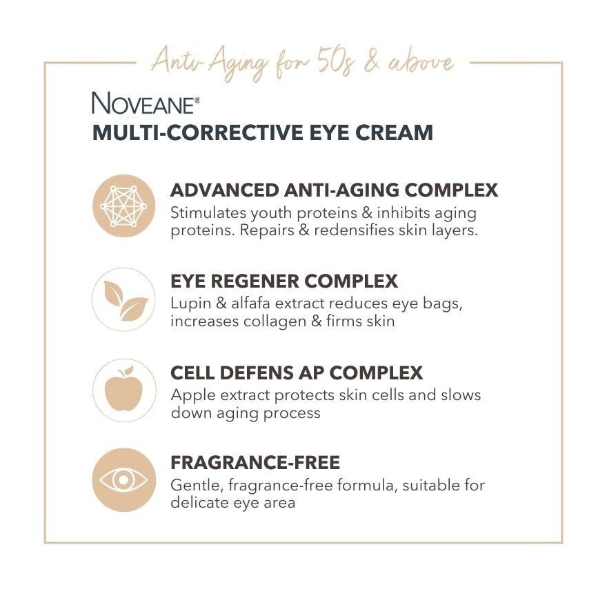 Noveane Multi Corrective Eye Care (Anti Aging + Anti Wrinkle Eye Contour Cream With Hyaluronic Acid) 15ml