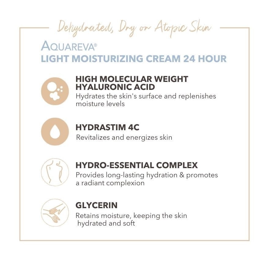 Aquareva Light Moisturizing Cream 24 Hour With Hyaluronic Acid (For Normal To Combination Skin) 40ml