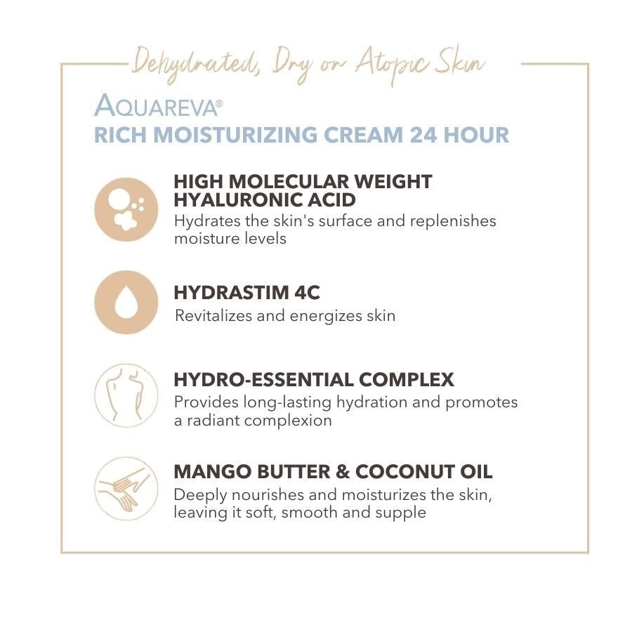 Aquareva Rich Moisturizing Cream 24 Hour With Hyaluronic Acid (For Dry To Very Dry Skin) 40ml