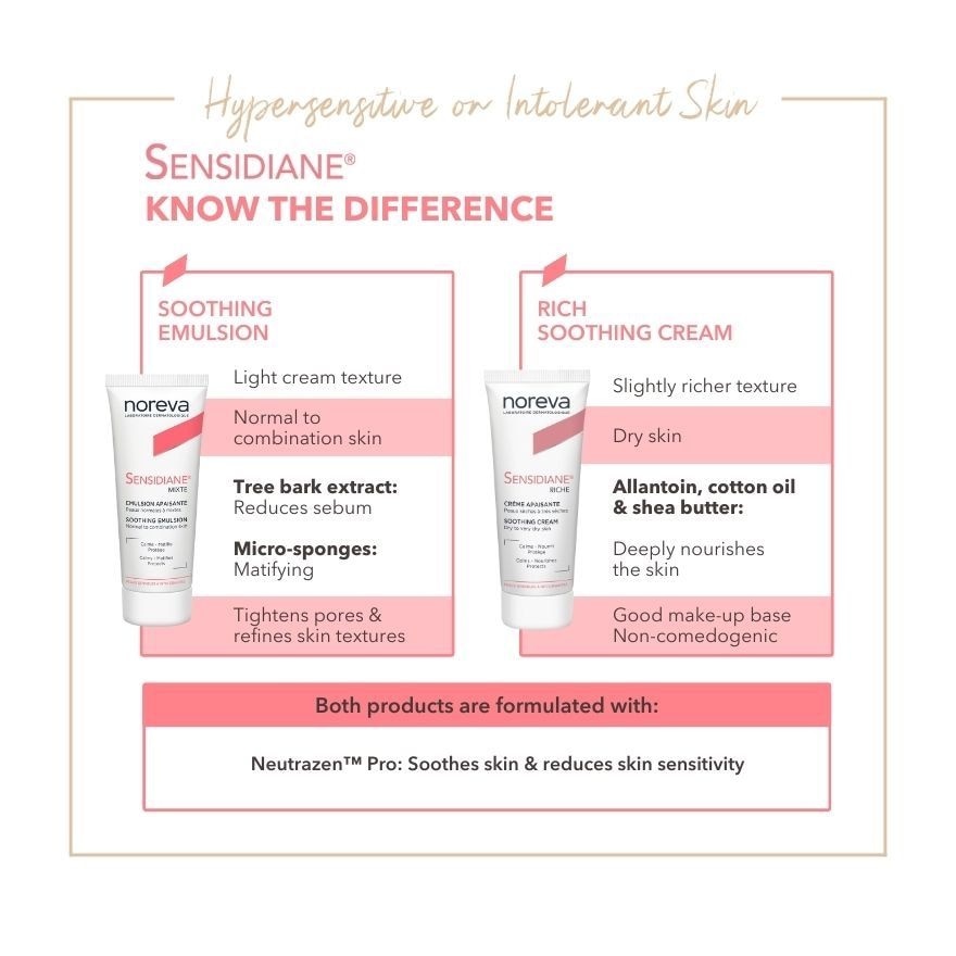 Sensidiane Soothing Emulsion (Soothing Moisturiser For Sensitive, Hypersensitive & Combination Skin) 40ml