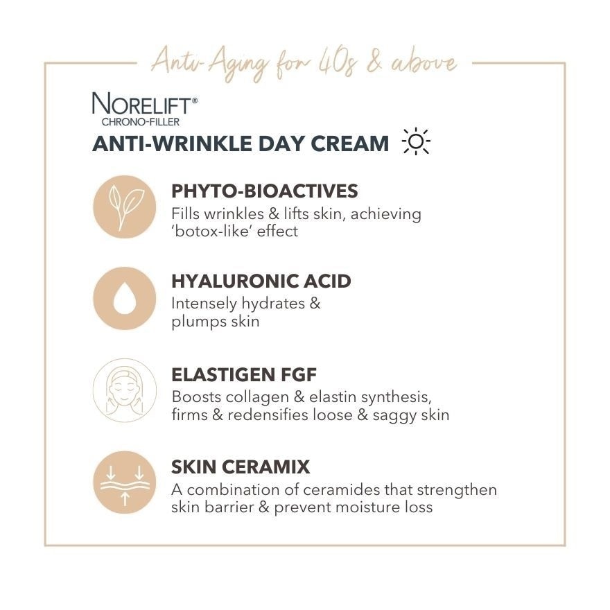 Norelift Chrono Filler Day Cream (Anti Aging + Anti Wrinkle + Firming Cream With Hyaluronic Acid) 40ml