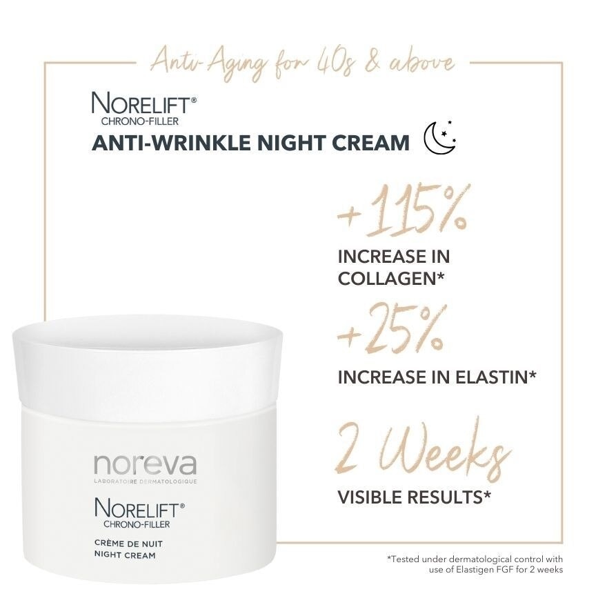 Norelift Chrono-filler Night Cream (Anti-Aging + Anti-Wrinkle + Firming Cream with Hyaluronic Acid) 40ml