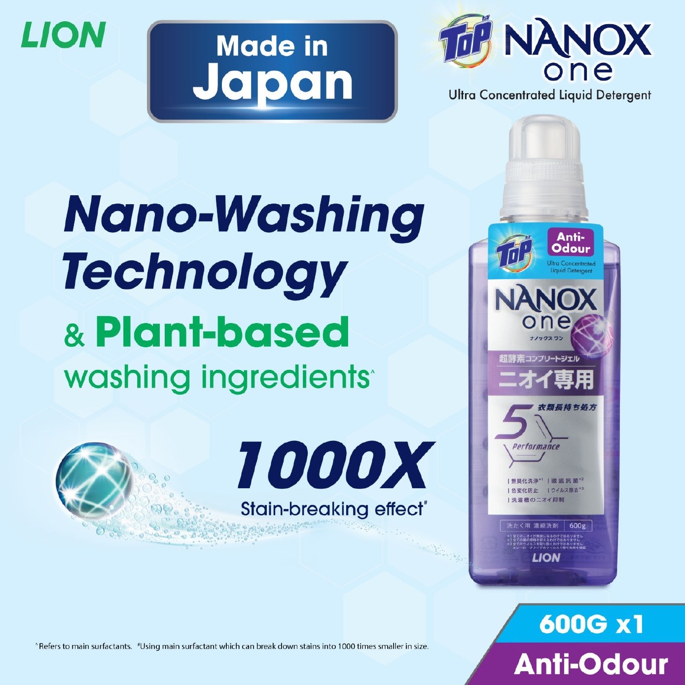One Ultra Concentrated Liquid Detergent (Anti Odour) 640g image