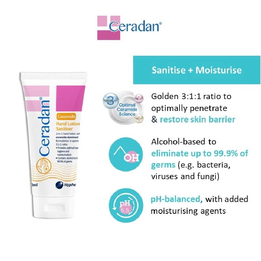 Hand Lotion Sanitizer (Sanitize, Protect & Moisturize + 3:1:1 Ceramide-dominant + For Eczema-prone, Dry & Sensitive Skin) 50ml