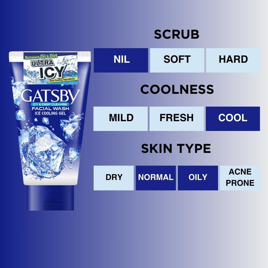 GATSBY Facial Wash Ice Cooling Gel (Keep Skin Clean And Helps To