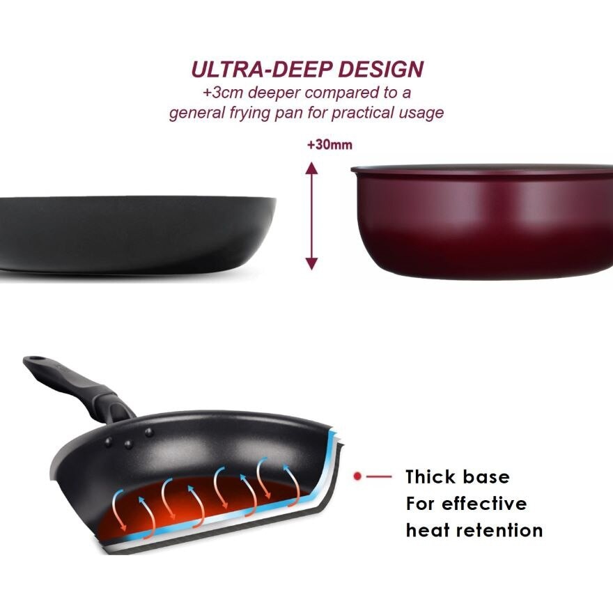 KFH-020D 20cm Ultra-Deep Non-Stick Frying Pan (Durable PTFE Non-Stick Coating; PFOS/PFOA-Free + SGS approved) 2.1L