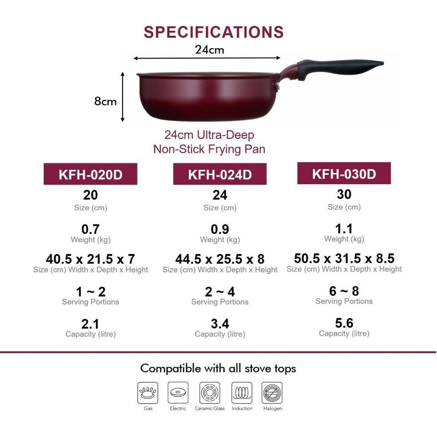 KFH-020D 20cm Ultra-Deep Non-Stick Frying Pan (Durable PTFE Non-Stick Coating; PFOS/PFOA-Free + SGS approved) 2.1L