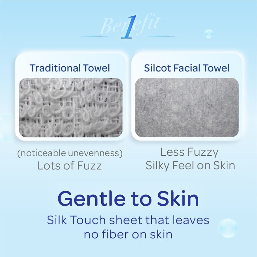 Disposable Natural Cotton Facial Towel (Gentle To Skin) 40s