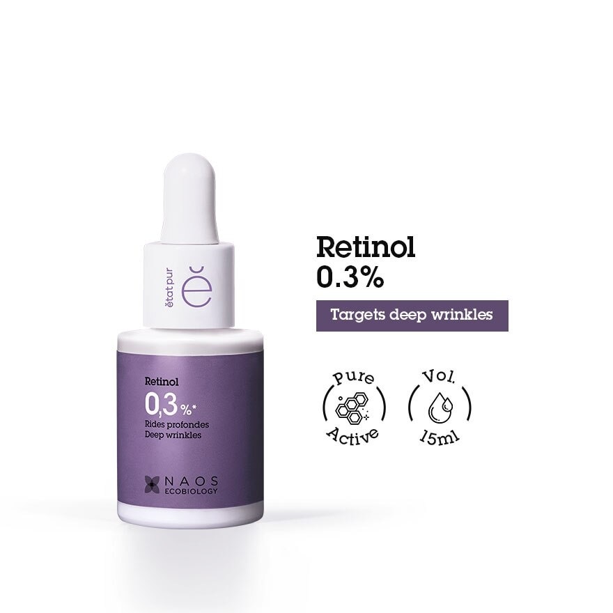 Retinol 0.3% (Target Deep Wrinkles & Signs of Ageing) 15ml