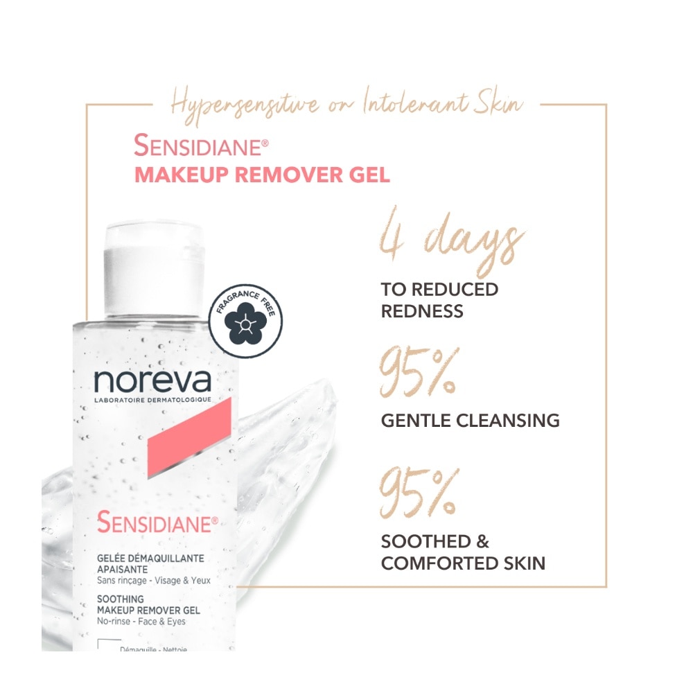 Anti-Ageing & Sun Protect Kit 1s