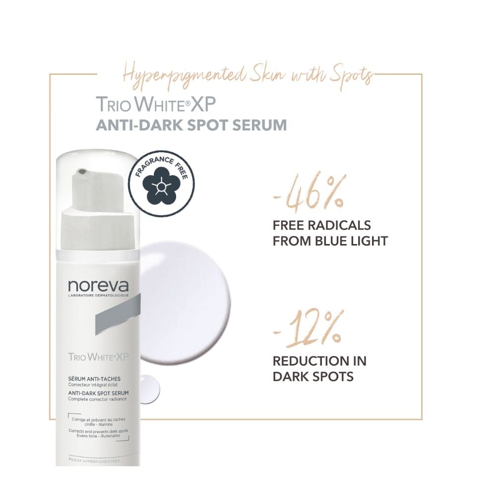 Anti-Dark Spots & Sun Defense Kit 1s