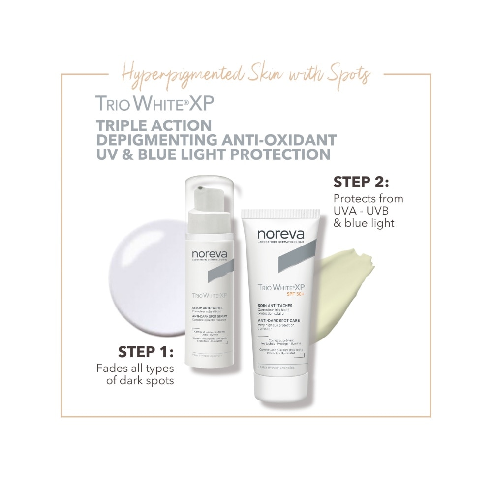 Anti-Dark Spots & Sun Defense Kit 1s