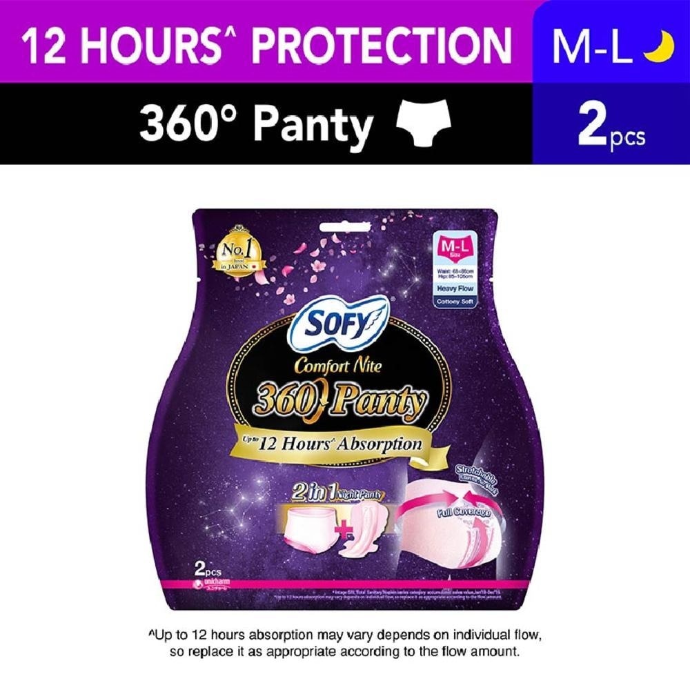 Comfort Nite 360° Anti Leak Triple Guard 2 in 1 Perfect Night Panty Size M-L 2s