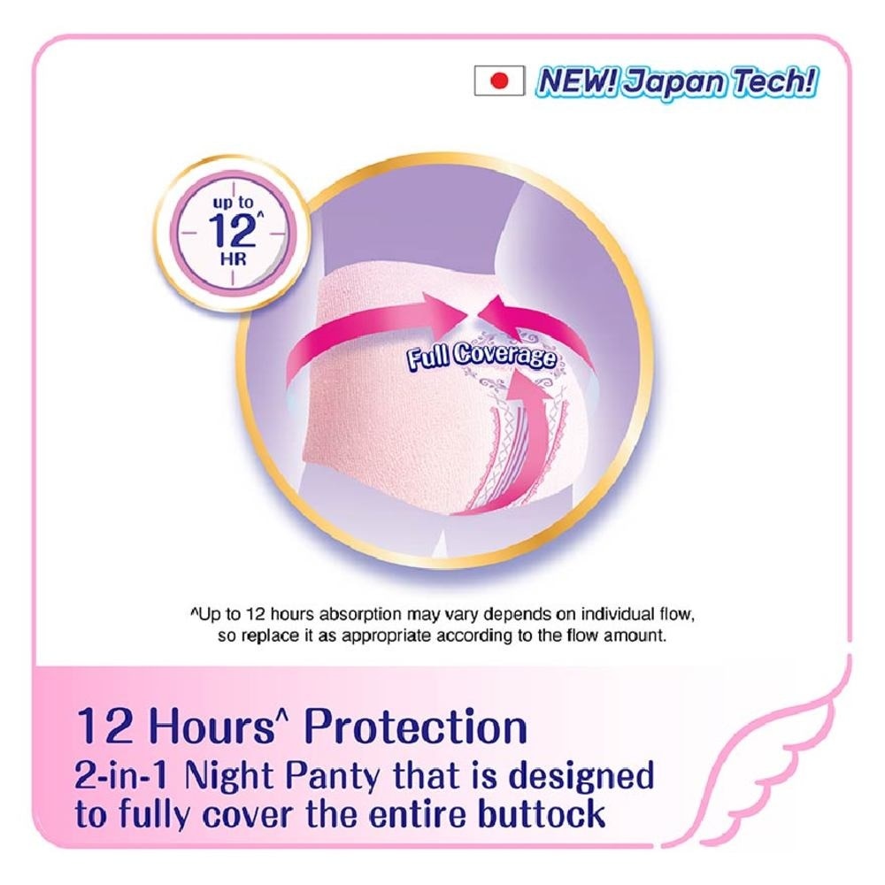 Comfort Nite 360° Anti Leak Triple Guard 2 in 1 Perfect Night Panty Size M-L 2s