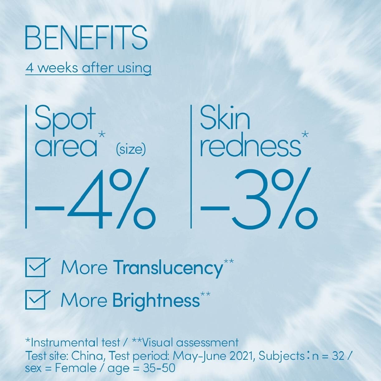 Brightening UV Sunscreen Gel  SPF50+ PA++++ (For Face & Body) 90g