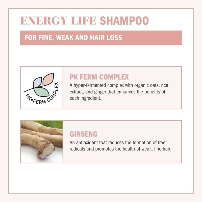 Energy Life Shampoo (For Anti Hair Loss) 250ml