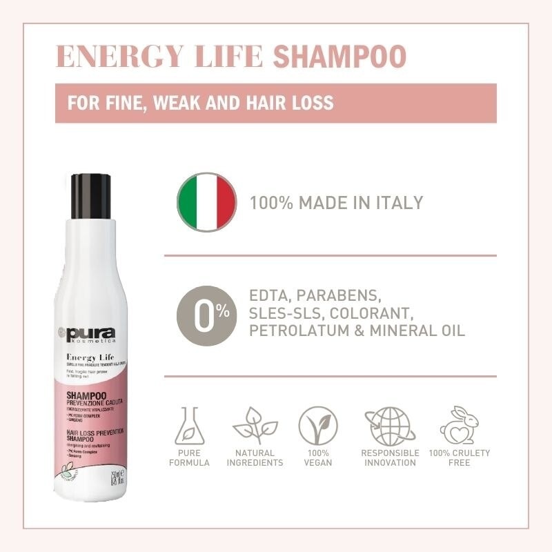 Energy Life Shampoo (For Anti Hair Loss) 250ml