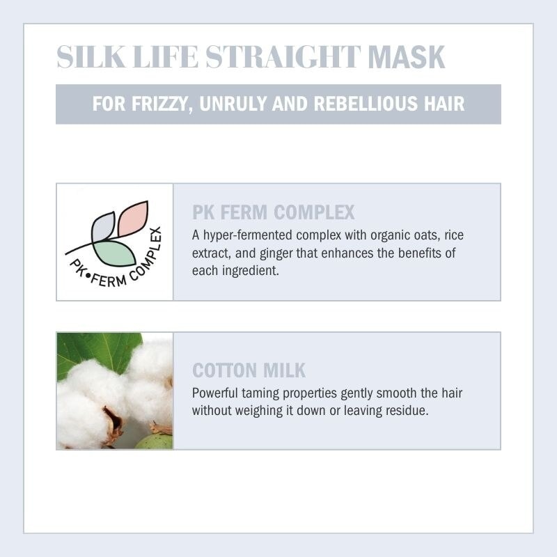 Silk Life Straight Hair Mask (For Smoothing & Anti-Frizz) 200ml