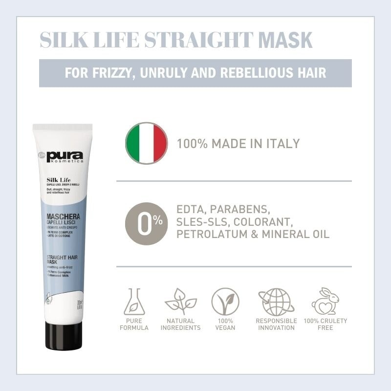 Silk Life Straight Hair Mask (For Smoothing & Anti-Frizz) 200ml