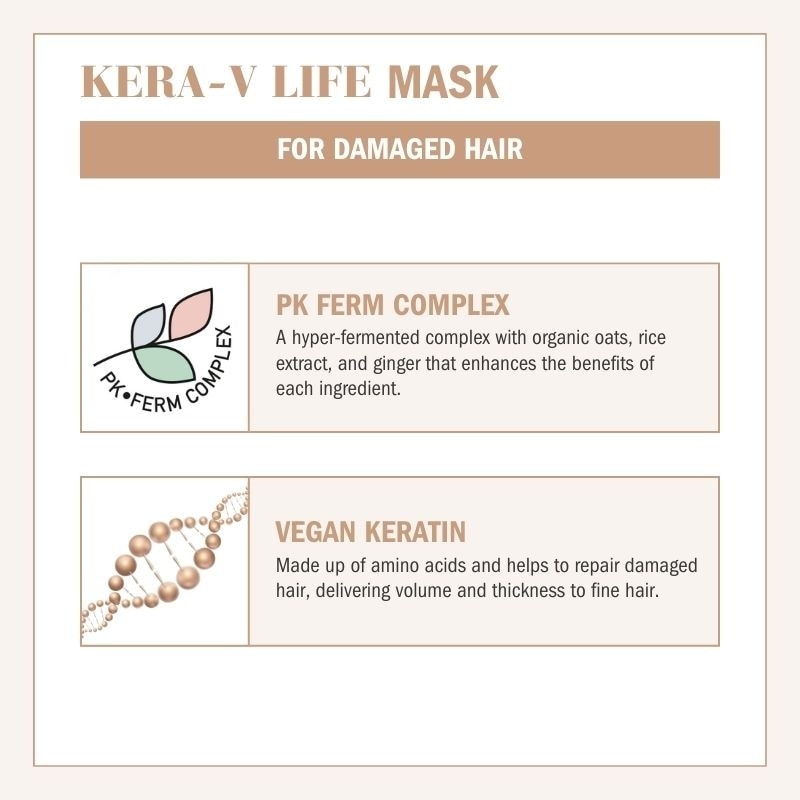 Kera-V Life Damaged Hair Mask 200ml (For Damaged Hair)