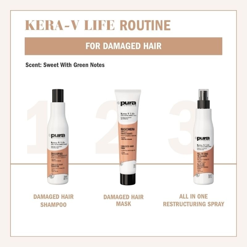 Kera-V Life Damaged Hair Mask 200ml (For Damaged Hair)